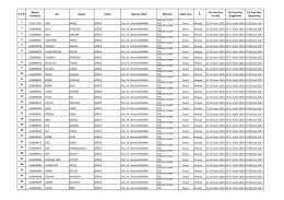 &OElig;zel &OElig;&Auml; retim Dersini dersini alanlar.xlsx