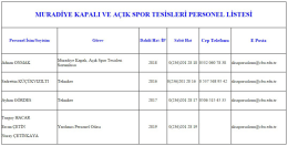 Page 1 MURADİYE KAPALI VE AÇIK SPORTESİSLERİ