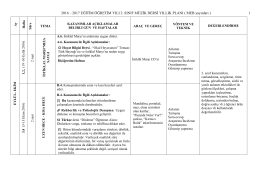 2. sınıf müzik ünitelendirilmiş yıllık plan