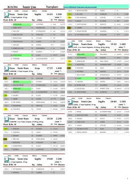 İzmir Yarış B&uuml;lteni ( 30 Ekim 2016 )