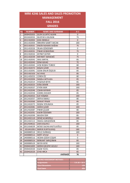 mrk 4246 sales and sales promotıon management fall 2016 grades