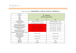 Liman/ Service point: ISKENDERUN ( LIMAK ) (LIMANI