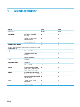 Technical specifications - TRWW