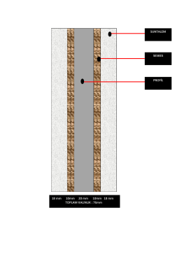 18 mm 10mm 20 mm 10mm 18 mm TOPLAM