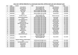 2016-2017 eğitim öğretim yılı adapazarı ram özel eğitim sınıfları gezi