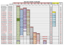 2016-2017 sezon planlama