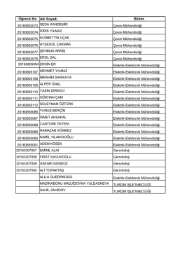 Öğrenci No Adı Soyadı Bölüm 20160802073 SEDA KANDEMİR