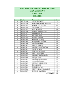 mba 5011 strategıc marketıng management fall 2016 grades