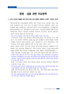 경제 · 금융 관련 주요정책