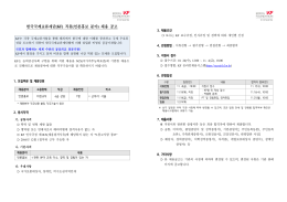 2011년 청년인턴 채용계획