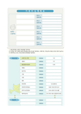 Page 1 가 족 비 상 계 확 표 주 초 연 락 쳐 주 초 연 락 처 주 소 연 락 처