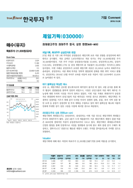 최대광고주의 최대주주 등극, 상호 윈윈(win-win)