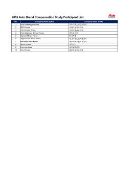 2016 Auto Brand Compensation Study Participant List