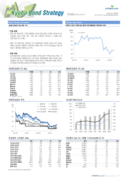 [B]KOSPI+KSQ+KTB 자료보기