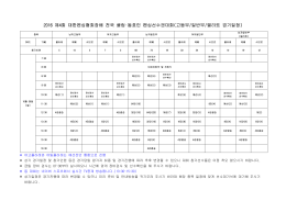 2016 제4회 대한펜싱협회장배 전국 클럽∙동호인 펜싱선수권대회