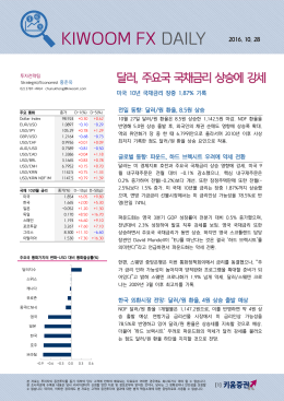 달러, 주요국 국채금리 상승에 강세