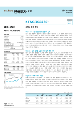 (유지), TP: 165000원