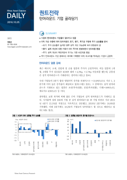 퀀트전략 - 미래에셋대우