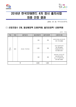 16년 한국모태펀드 4차 정시 출자사업 선정 결과