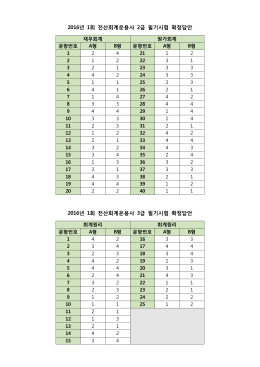 2016년 1회 전산회계운용사 2급 필기시험 확정답안 2016년