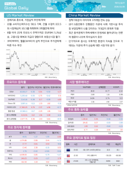 PowerPoint 프레젠테이션