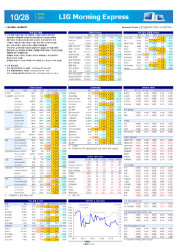다운로드 - LIG투자증권