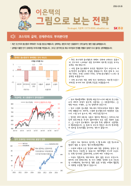코스닥의 급락, 잔재주라도 부려본다면