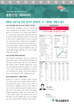 송원산업 - Naver