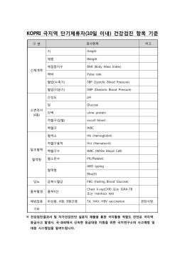 KOPRI 극지역 단기체류자(10일 이내) 건강검진 항목 기준