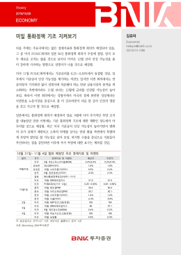 미일 통화정책 기조 지켜보기