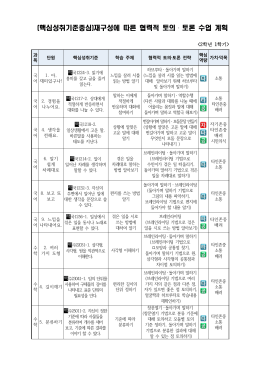 재구성 수업계획(2학년)