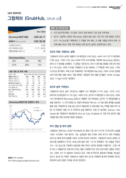 그럽허브 (GrubHub, GRUB US)