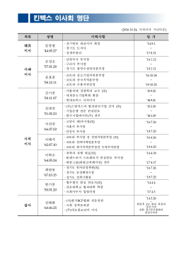 이사회_명단(161024) - 게시용.hwp