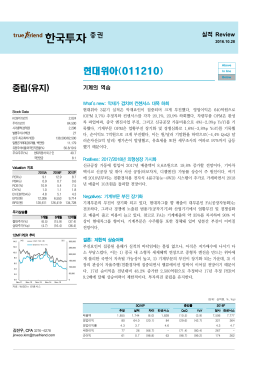 투자의견: 중립(유지)