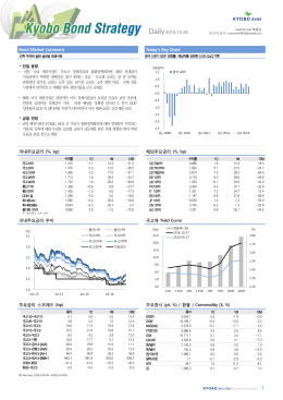 [B]KOSPI+KSQ+KTB 자료보기