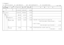 과 목 산 출 기 초 예 산 액 기 정 금 회 추 경 액 관 목 예 산 액 항 세항 합