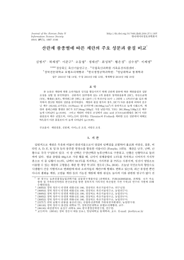 산란계 품종 별에 따른 계란의 주요 성분과 품질 비교