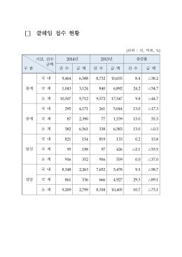 2014&euml;&ndash;&mdash; &igrave;&Dagger;&not;&igrave;&Scaron;&ndash;&igrave;&permil;&curren;&igrave;&euro;&dagger; &euml;