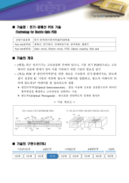 광배선 PCB 기술