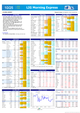 다운로드 - LIG투자증권