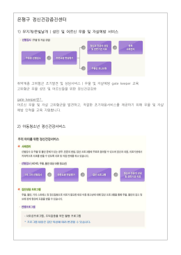 은평구에 있는 정신건강 증진을 위한 연계자원