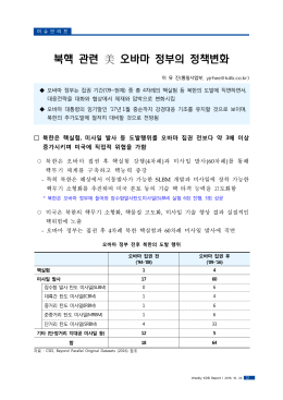 북핵 관련 美 오바마 정부의 정책변화