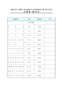직렬 별 합 격선