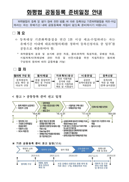 REACH 등록지원을 위한 시범사업 대상물질 공모