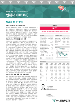 현대차 - Naver