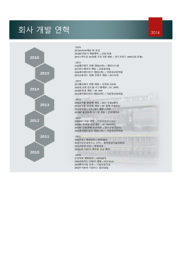회사 개발 연혁