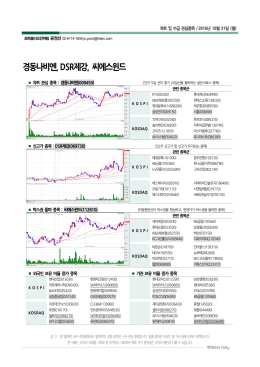 BUY (유지)