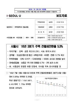 (석간)서울시 16년 3분기 주택 전월세전환율 5_3