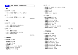 붙임1 제 회 금융의 날 포상대상자 명단 1 훈장 1. 포장 2. 대통령표창 3