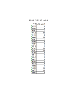 2016-2 전자기 6장 quiz-1